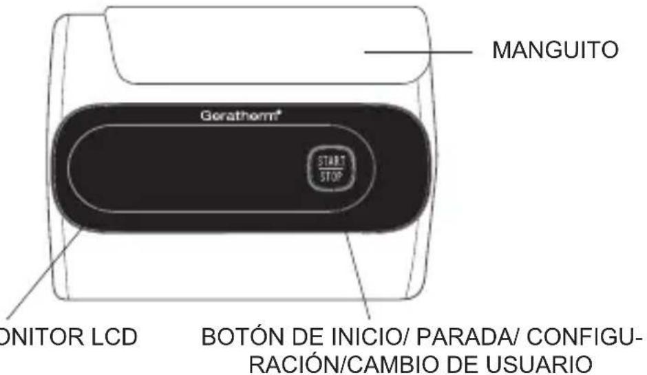 Geratherm Cardio Connect - Nombre de cada pieza - 1