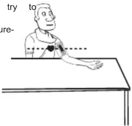 Geratherm Cardio Connect - Tie the Cuff - 1