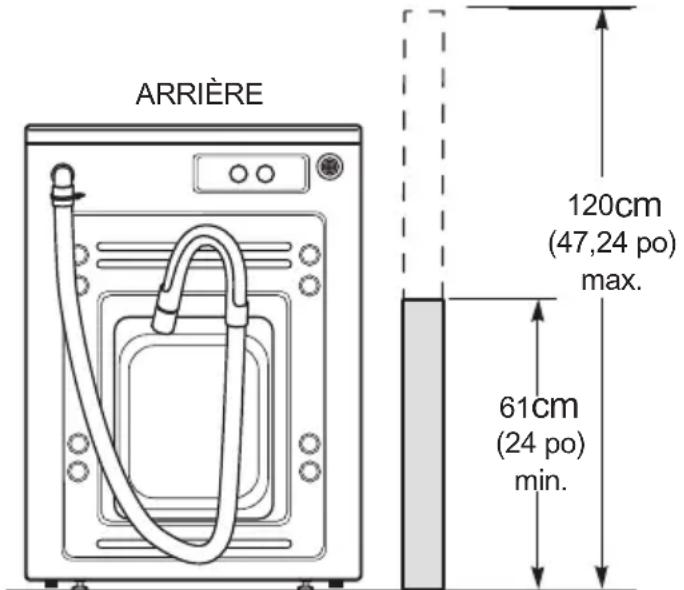 MIDEA MLHW52S7AGG - Exigences de drainage - 1