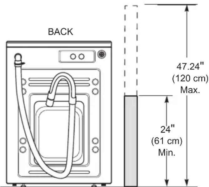 MIDEA MLHW52S7AGG - Drain Requirements - 1