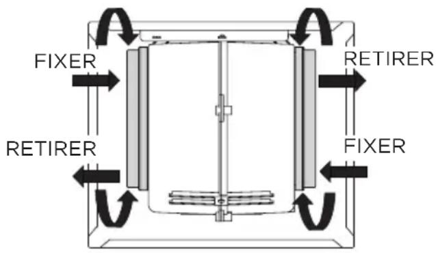 MIDEA MH60L07EM21BB-EU - Remplacement du filtre à charbon actif - 1