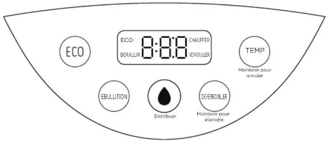 MIDEA MKW50210BPW - INSTRUCTIONS D'UTILISATION - 2