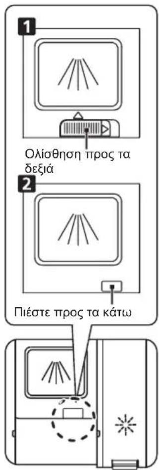MIDEA MFD60S230W - Πλήρωση Του Διανομέα Απορρυπαντικού - 1