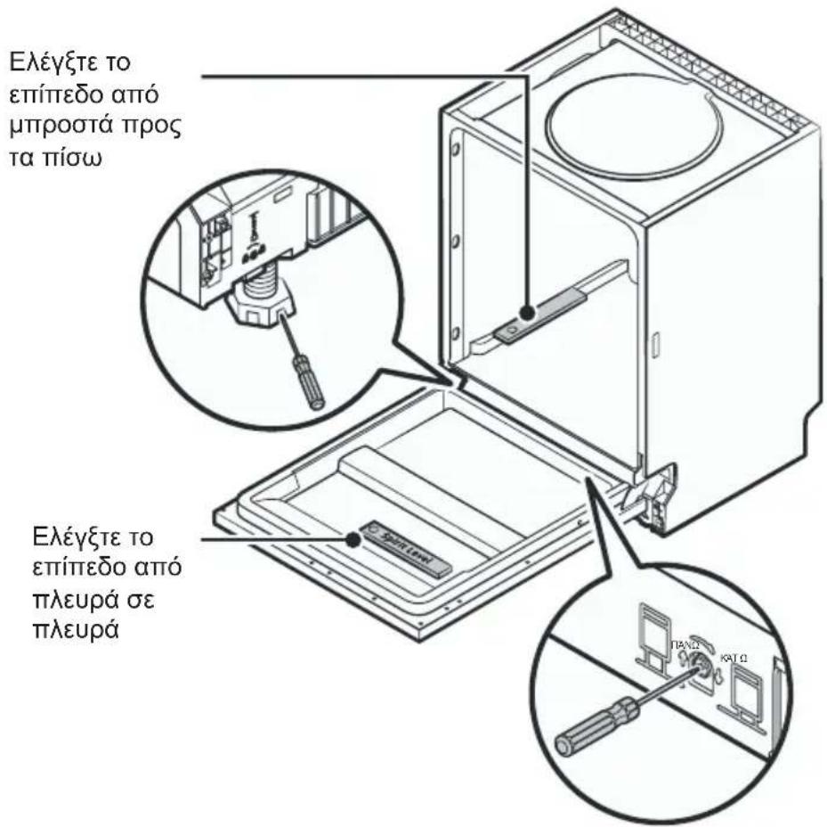 MIDEA MFD60S230W - Βήμα 5. Ισοπέδωση του πλυντηρίου πιάτων - 1