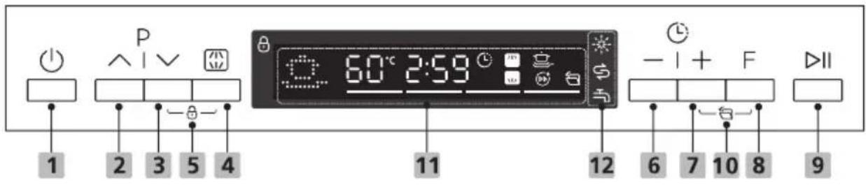 MIDEA MFD60S230W - Πίνακας Ελέγχου - 1