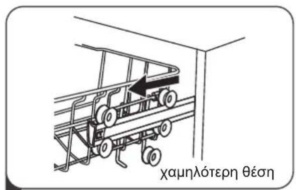 MIDEA MFD60S230W - Τύπος 1: - 1