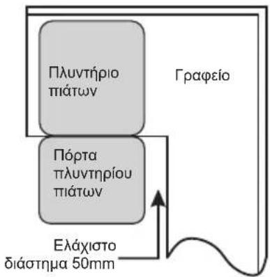 MIDEA MFD60S230W - Βήμα 1. Επιλογή της καλύτερης θέσης για το πλυντήριο πιάτων - 2