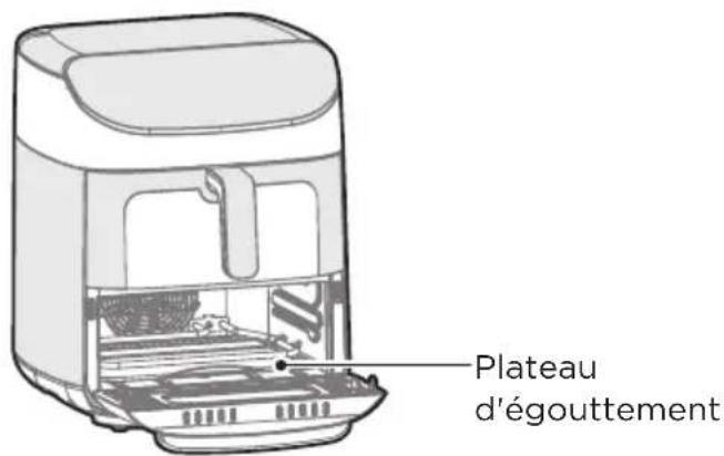 MIDEA MAD111D8CPKL - Cuisson dans la cavité inférieure (four) - 1