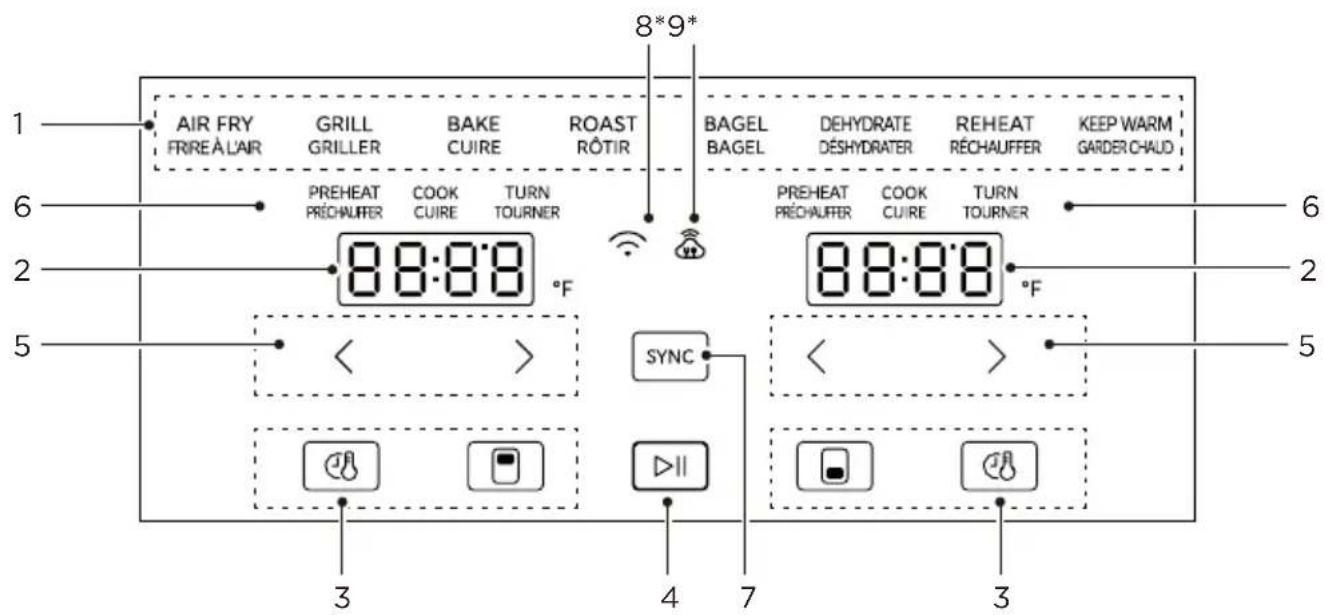 MIDEA MAD111D8CPKL - INSTRUCTIONS DE FONCTIONNEMENT - 1