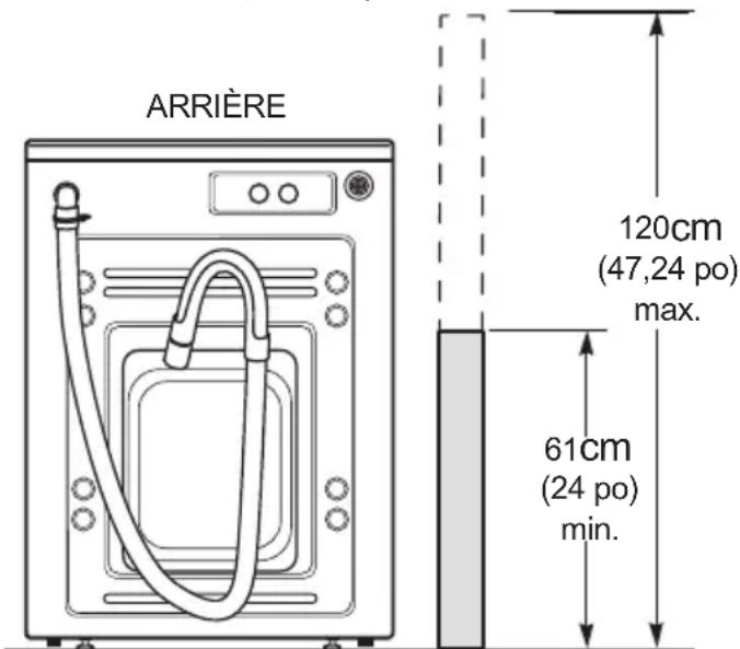 MIDEA MLHW52S7AWW - Exigences de drainage - 1