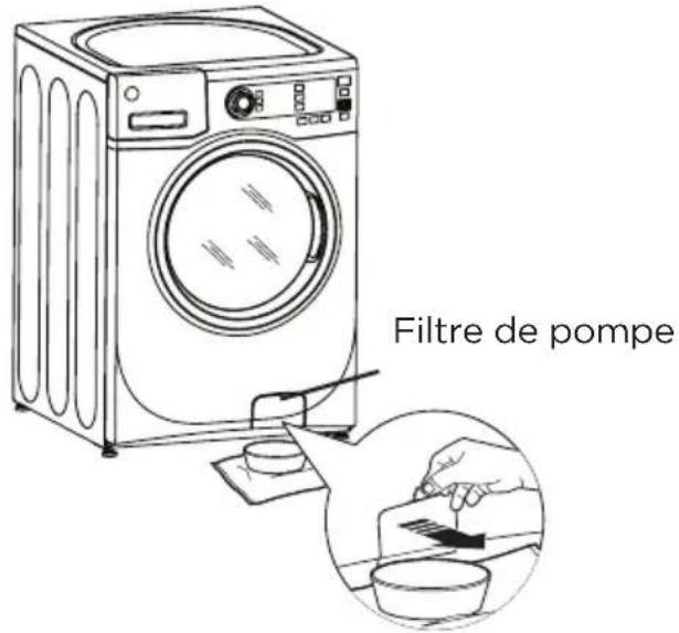 MIDEA MLHW52S7AWW - Nettoyage du filtre de la pompe - 1