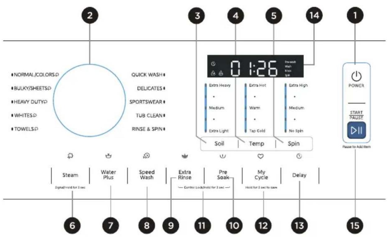 MIDEA MLHW52S7AWW - WASHER USE - 1