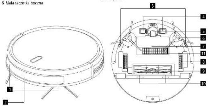 Concept Perfect Clean VR2021 - OPIS PRODUKTU - 1