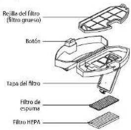 Concept Perfect Clean VR2021 - Rejilla del filtro (limpieza regular) - 1
