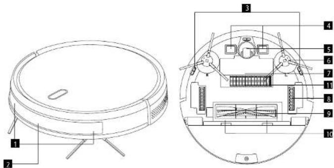 Concept Perfect Clean VR2021 - IERİCES APRAKSTS - 1