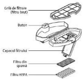 Concept Perfect Clean VR2021 - Curățarea grilei filtrului (curățați periodic) - 1