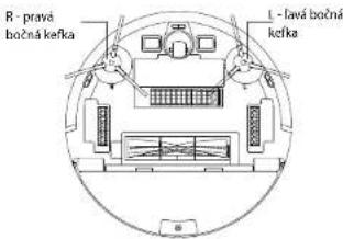 Concept Perfect Clean VR2021 - Bočnú kefku (pravidelne čistite) - 1
