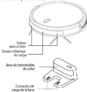 Concept Perfect Clean VR2021 - Sensores (limpieza regular) - 2