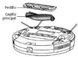 Concept Perfect Clean VR2021 - Cepillo principal (limpieza regular) - 1