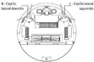 Concept Perfect Clean VR2021 - Cepillo principal (limpieza regular) - 2