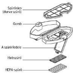 Concept Perfect Clean VR2021 - A szürörács tisztítása (rendszeresen tisztítsa) - 1