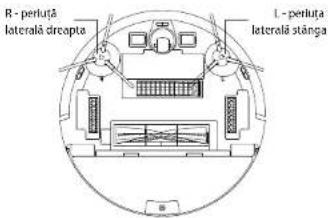 Concept Perfect Clean VR2021 - Peria laterală (curățati periodic) - 1