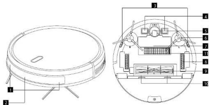 Concept Perfect Clean VR2021 - DESCRIPCIÓN DEL PRODUCTO - 1