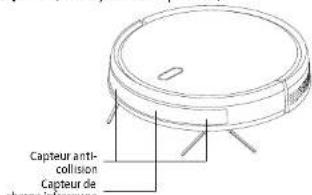 Capteur anti- collision Capteur de charge
