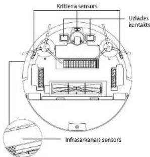 Concept Perfect Clean VR2021 - Iztiriet drānu, nosusiniet udens tvertni un drānu. - 1