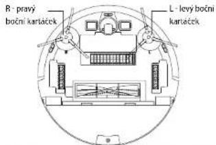 Concept Perfect Clean VR2021 - Boční kartáček (pravidelně čistěte) - 1