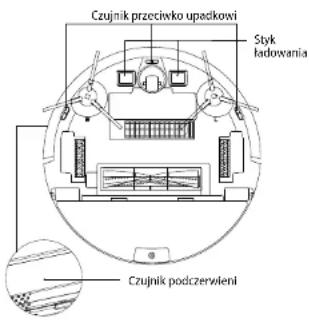 Concept Perfect Clean VR2021 - concept - 1