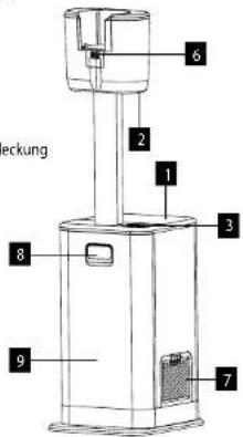 Concept VP6310 - BESCHREIBUNG DER LADESTATION - 1