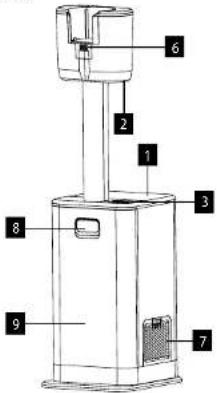 Concept VP6310 - DESCRIPTION OF THE CHARGING STATION - 1