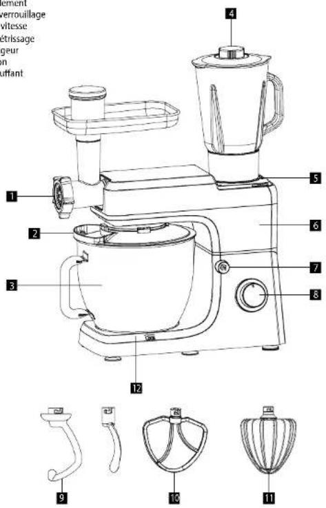 Concept RM6000 - DESCRIPTION DU PRODUIT - 1