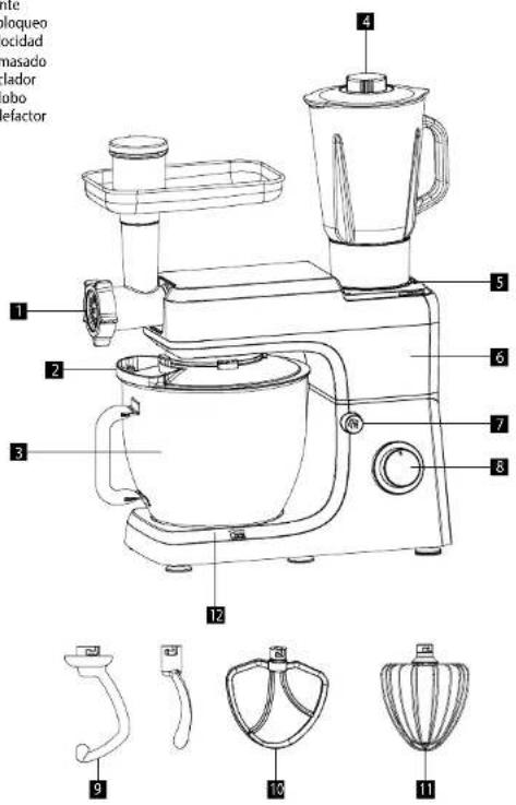 Concept RM6000 - DESCRIPICION DEL PRODUCTO - 1
