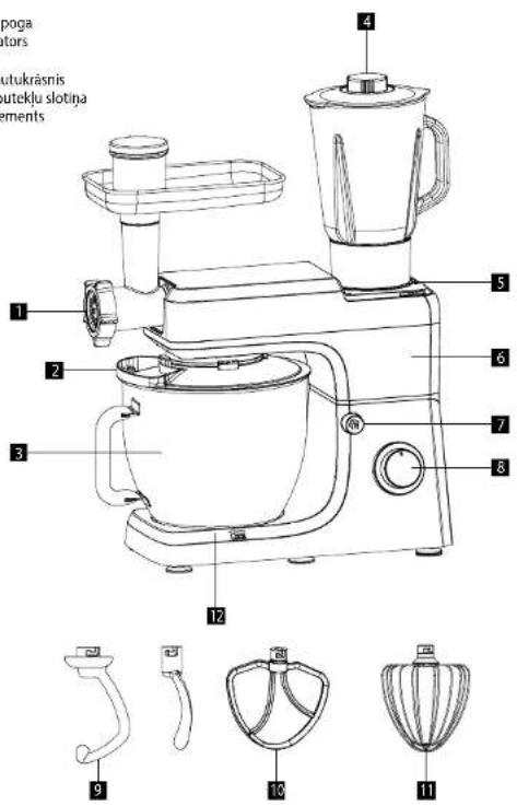 Concept RM6000 - IERICESAPRAKSTS - 1