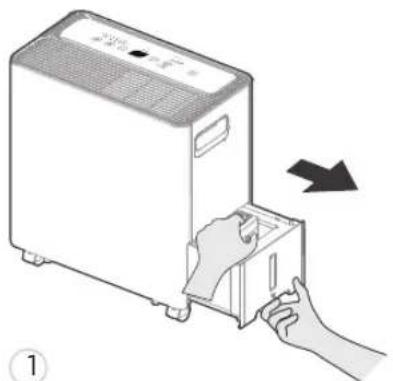 MIDEA MADA50R5AWT - Type 1: Bucket drainage - 1