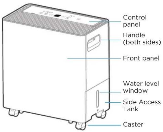 MIDEA MADA50R5AWT - Identification of Parts - 1