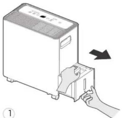 MIDEA MADA50R5AWT - Type 1: Drainage du seau - 1