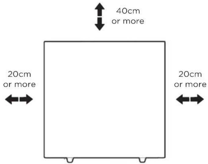 MIDEA MADA50R5AWT - Positioning the Unit - 1
