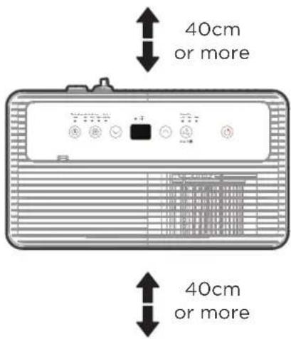 MIDEA MADA50R5AWT - Positioning the Unit - 2