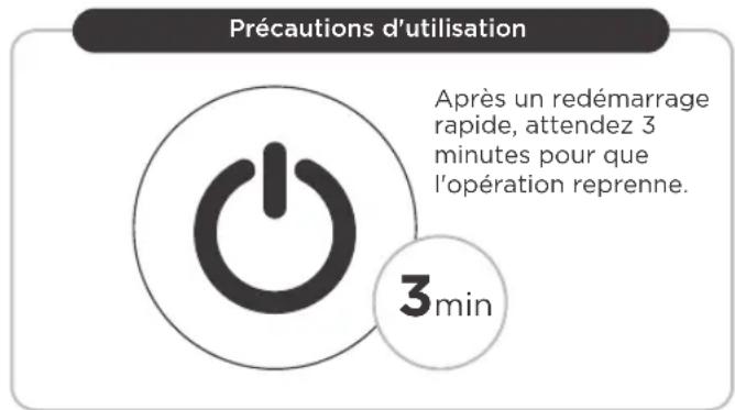 Précautions d'utilisation Après un redémarrage rapide, attendez 3 minutes pour que l'opération reprenne. 3min
