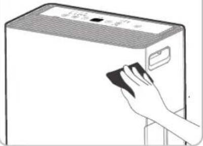 MIDEA MADA50R5AWT - When Not Using The Unit For Long Time Periods - 4
