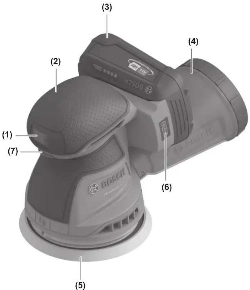 BOSCH UniversalOrbit 18V-20 - 5
