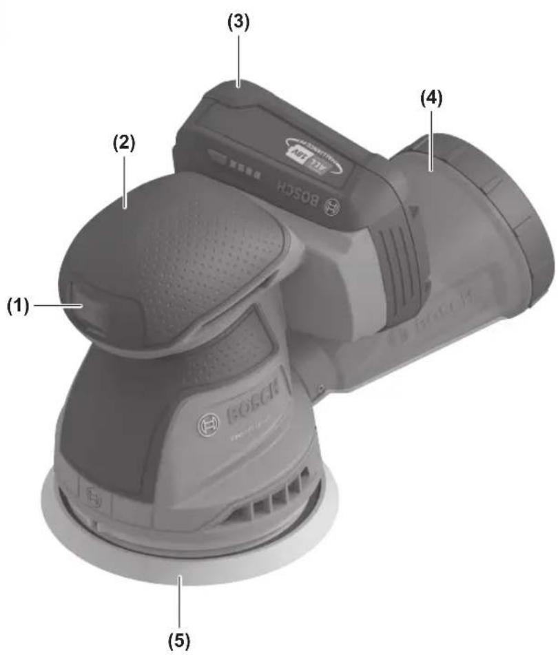BOSCH UniversalOrbit 18V-20 - 2