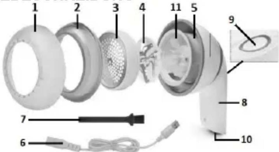 Sogo SS-6620 - TEILEBESCHREIBUNG - 1