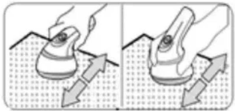 Sogo SS-6620 - HOW TO USE - 4