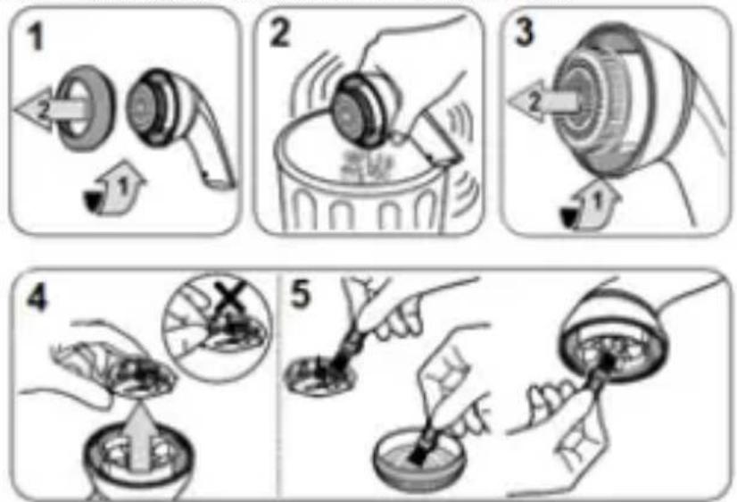 Sogo SS-6620 - HOW TO USE - 5