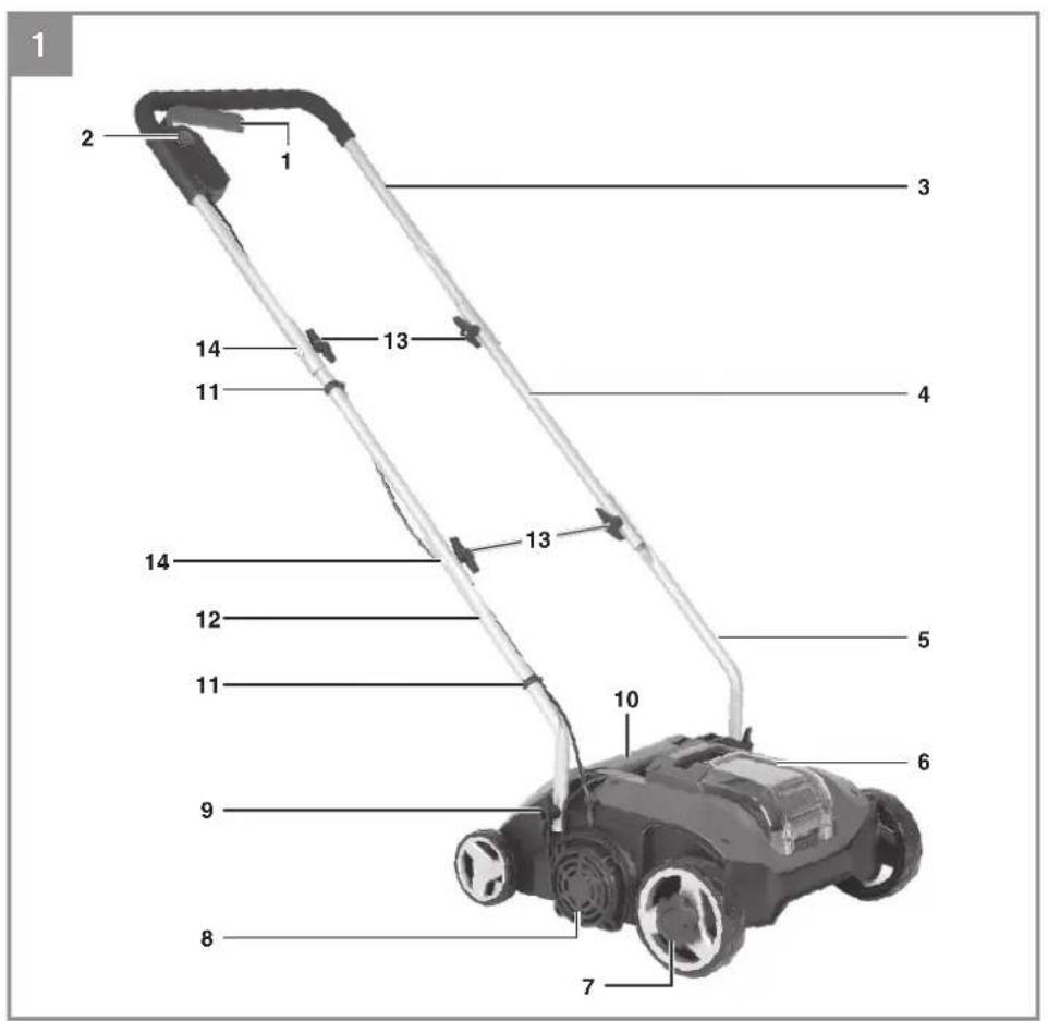 EINHELL GC-SC 18/28 Li-Solo - 1