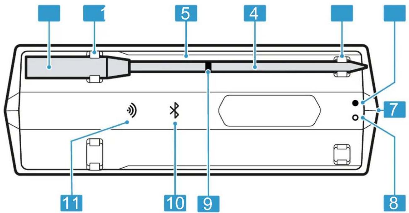 SIEMENS HZ32WA00 - 组成部分 - 1